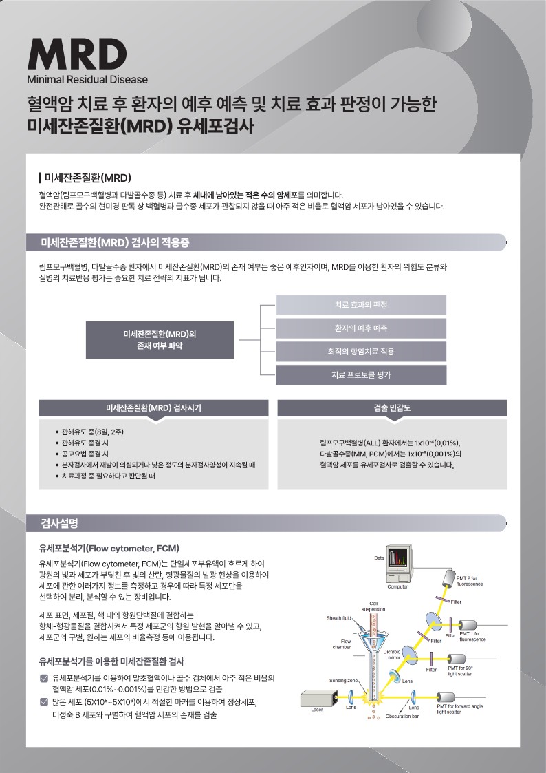미세잔존질환(MRD) 유세포검사