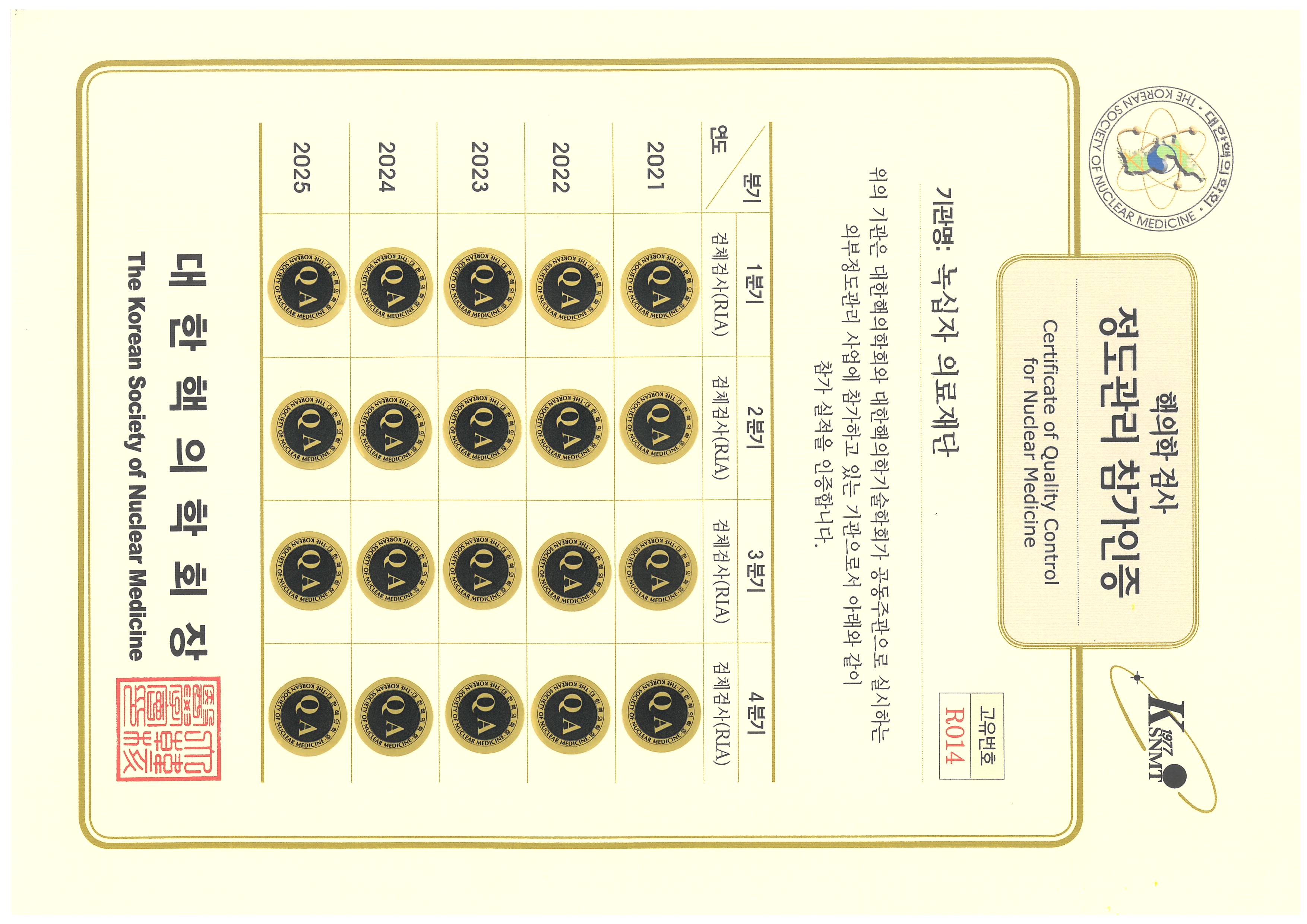핵의학 검사 정도관리 참가인증