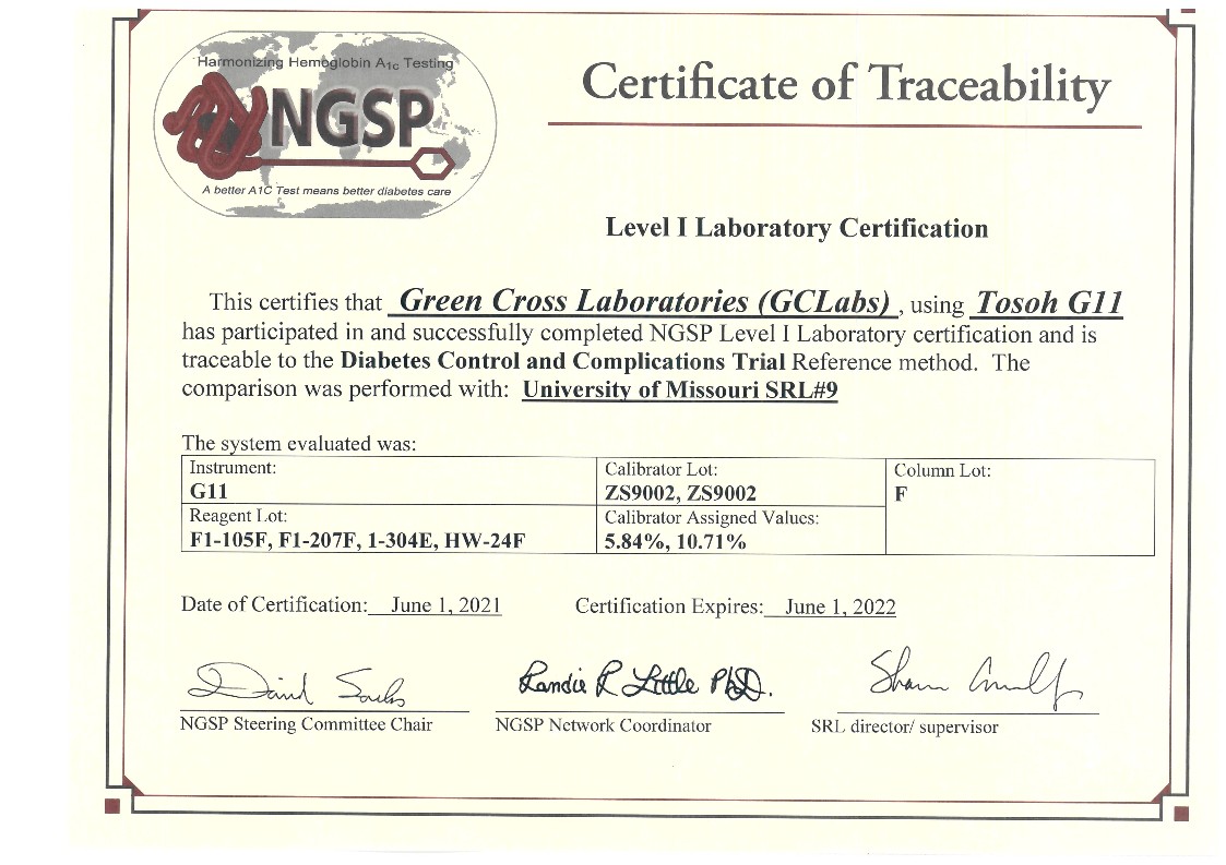 NGSP Level 1