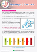 Pepsinogen Ⅰ,Ⅱ and ratio