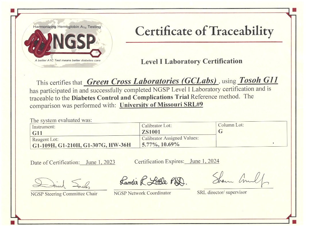 NGSP Level 1
