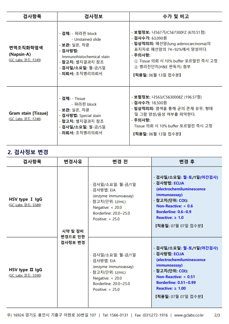 녹의 제25-111호_2