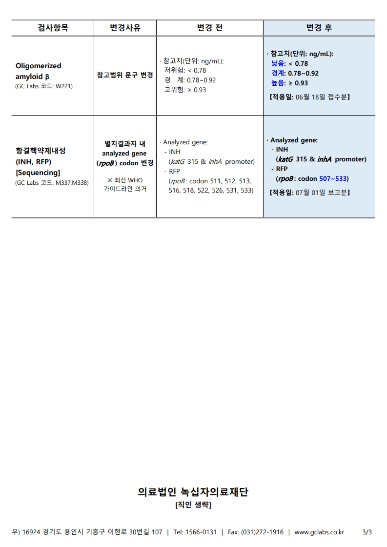 녹의 제25-111호_3
