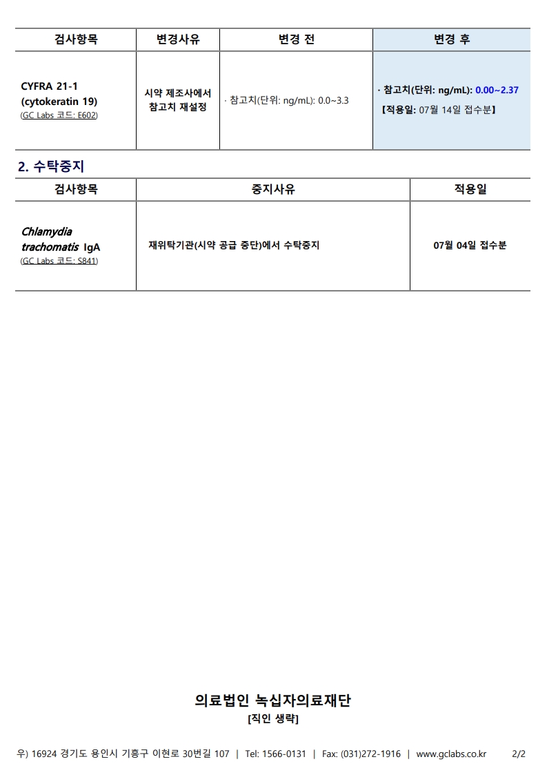 녹의 제25-135호_2
