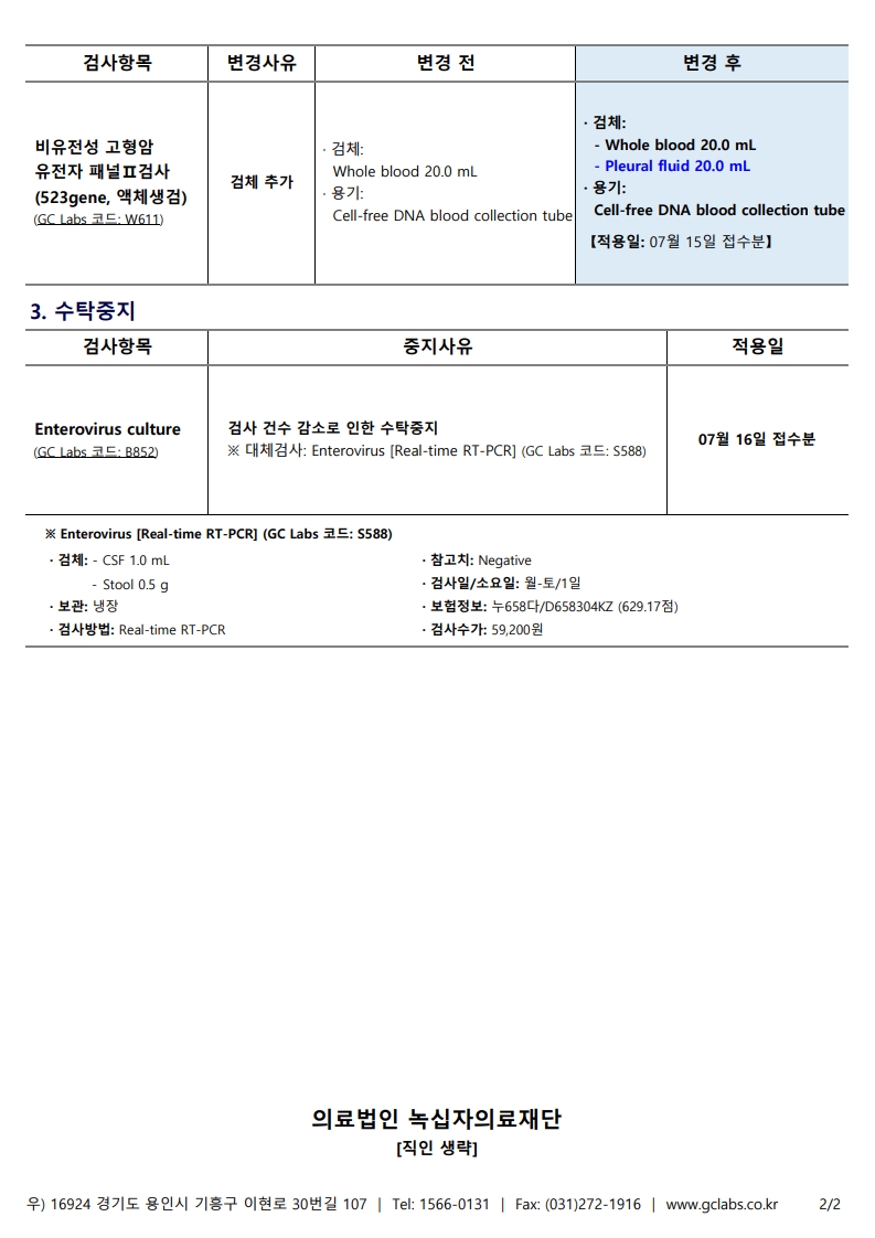 녹의 제25-168호_2