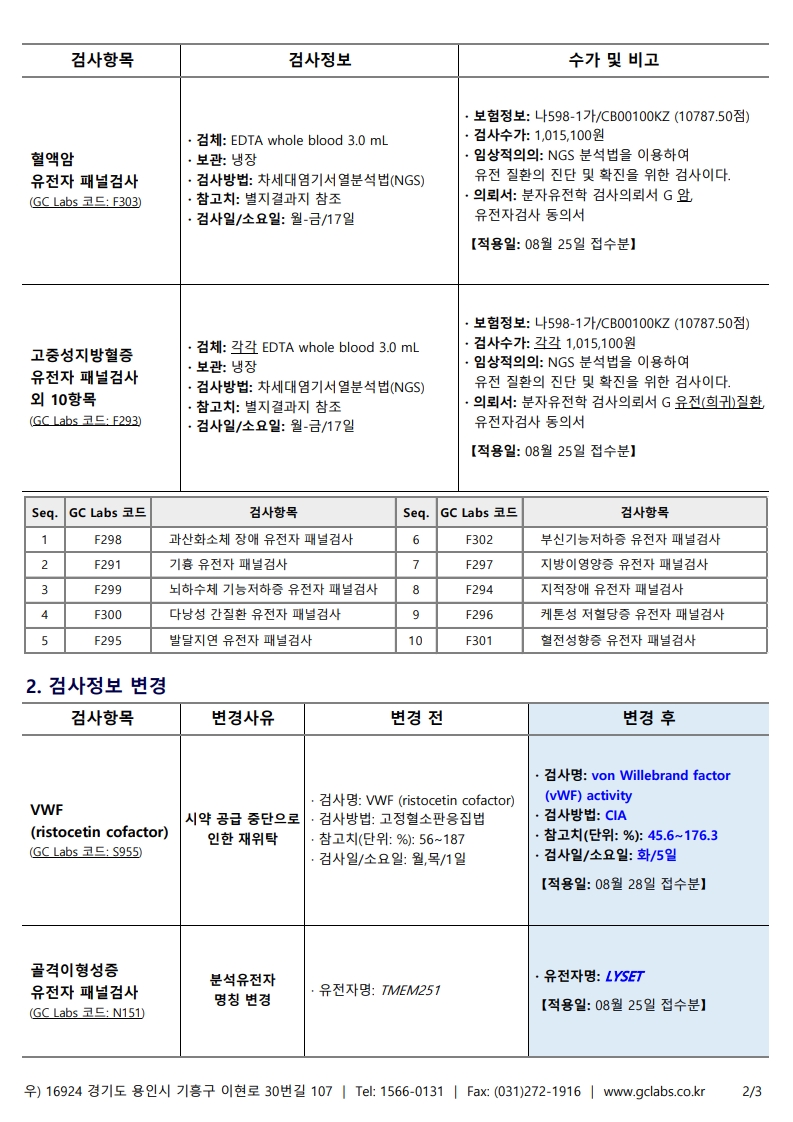녹의 제25-195호_2