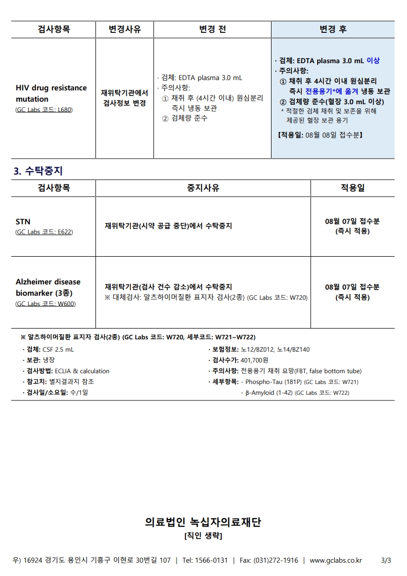 녹의 제25-195호_3