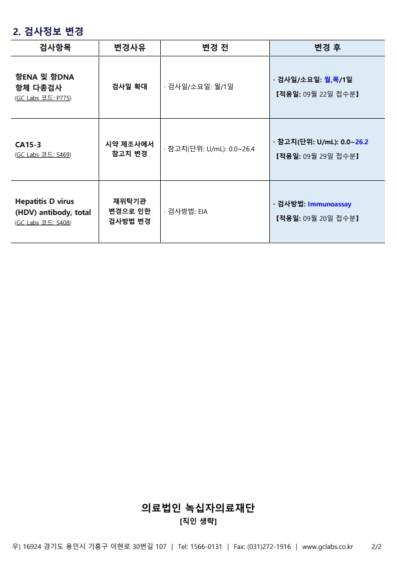 녹의 제25-226호_2