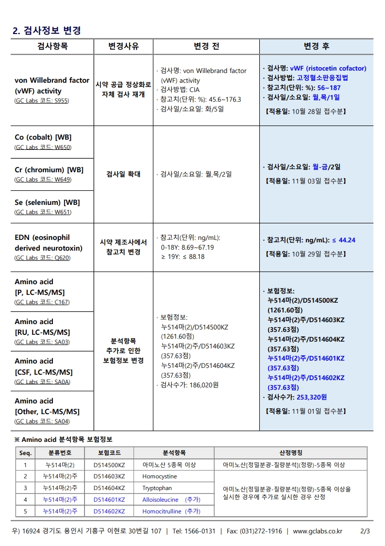 녹의 제25-259호_2