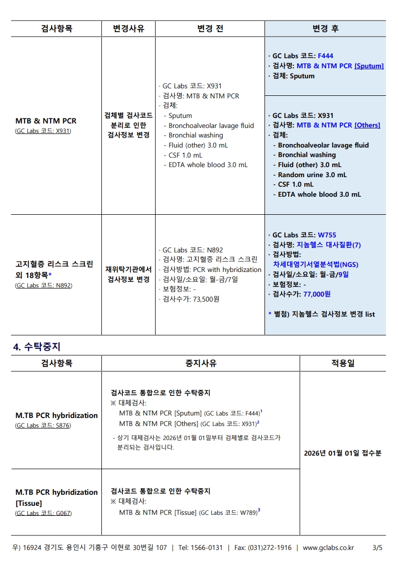 녹의 제25-311호_3