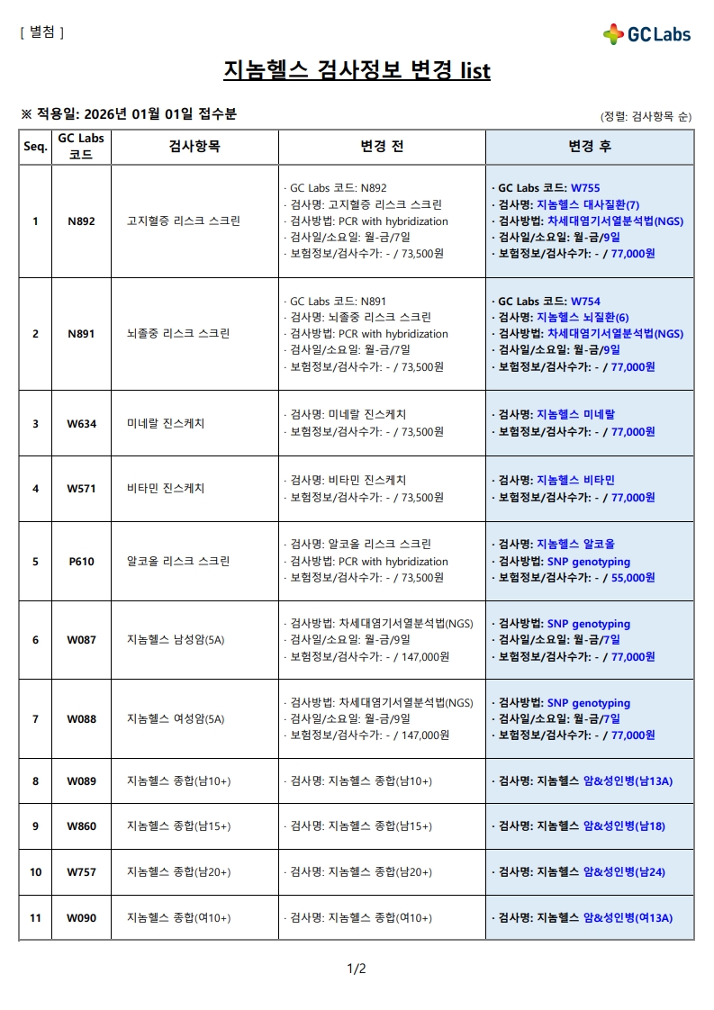 녹의 제25-311호_6
