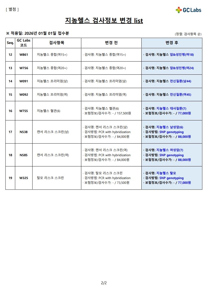 녹의 제25-311호_7