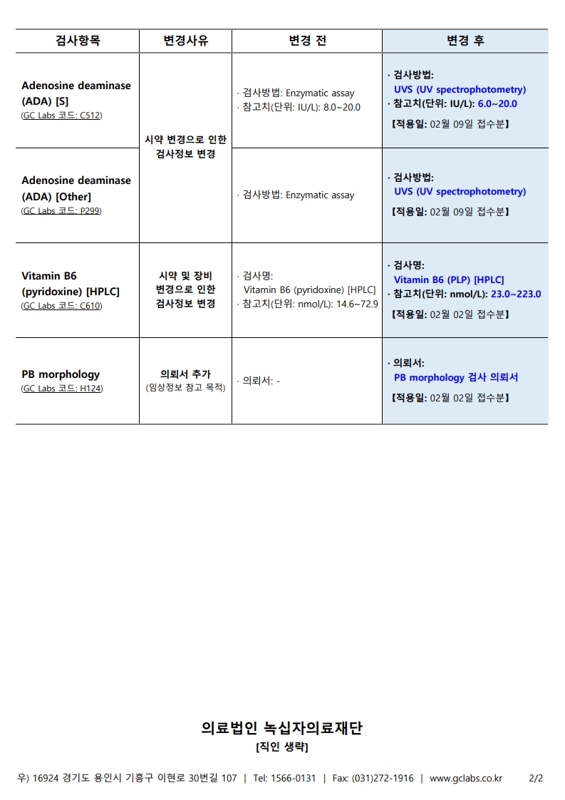 녹의 제26-012호_2