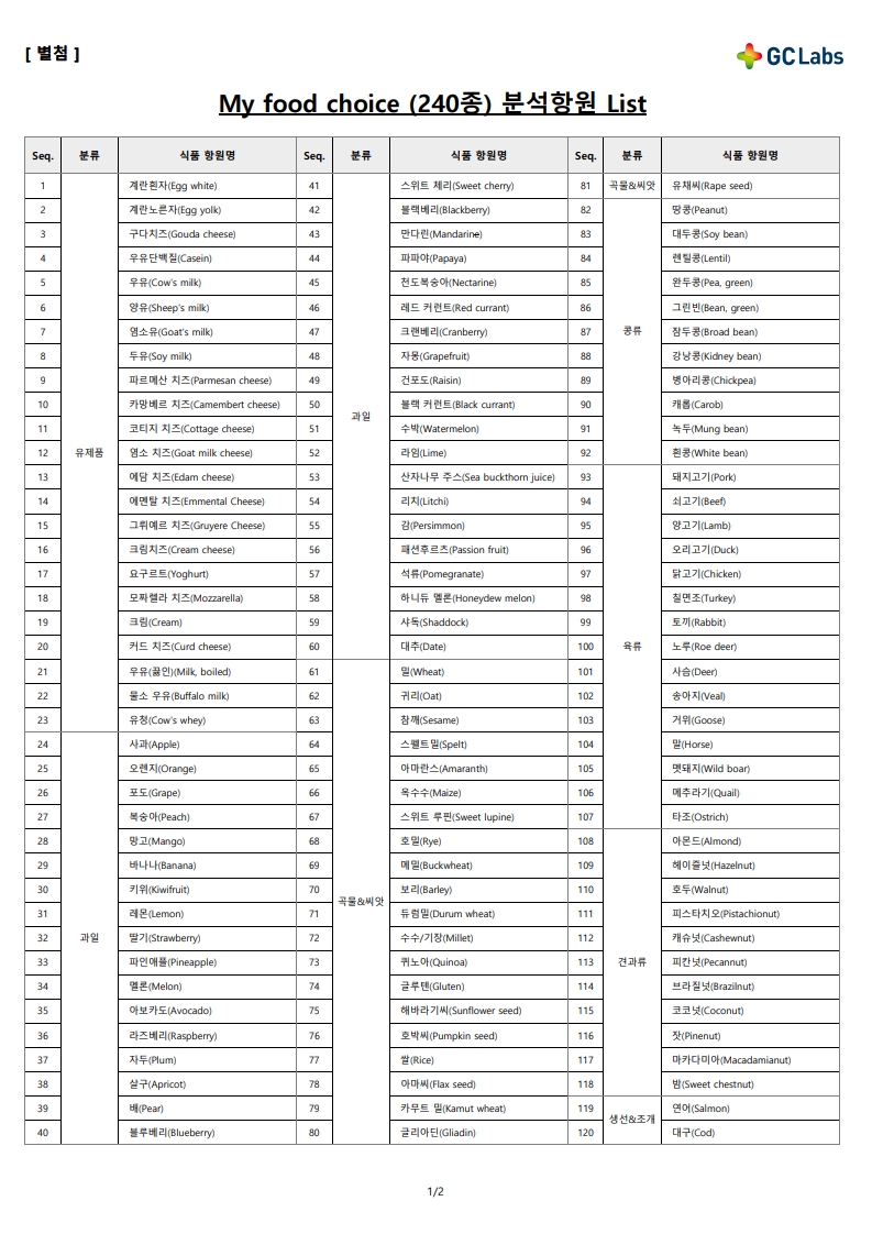 녹의 제26-117호_3