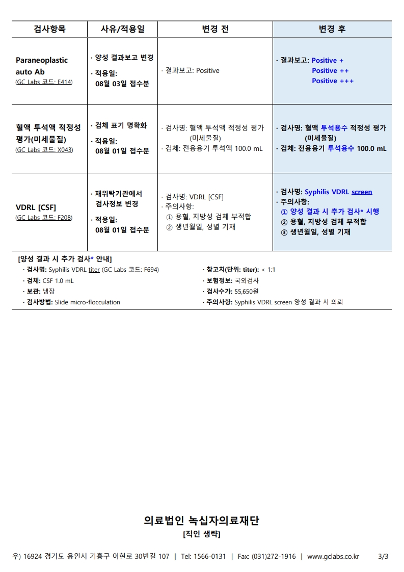 녹의 제26-206호_3
