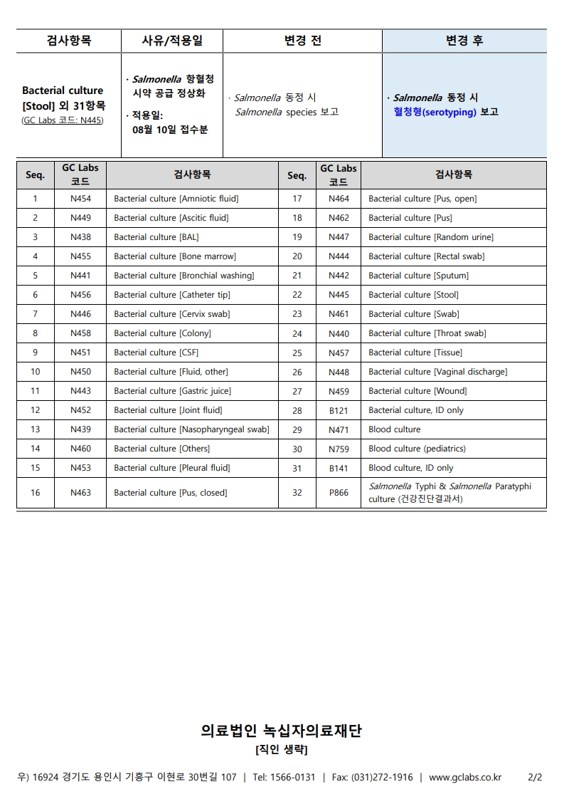 녹의 제26-224호_2