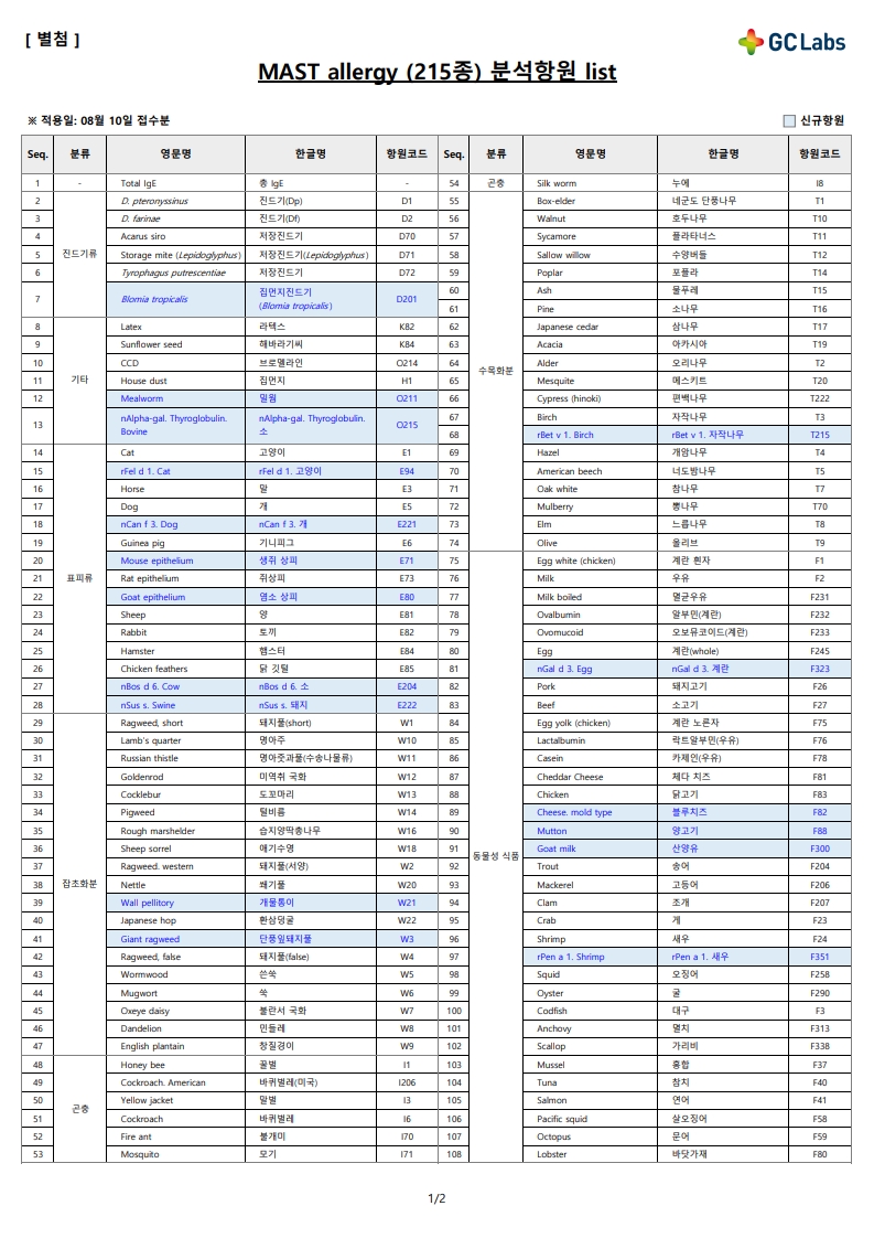 녹의 제26-224호_3