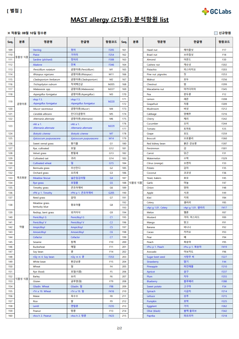 녹의 제26-224호_4