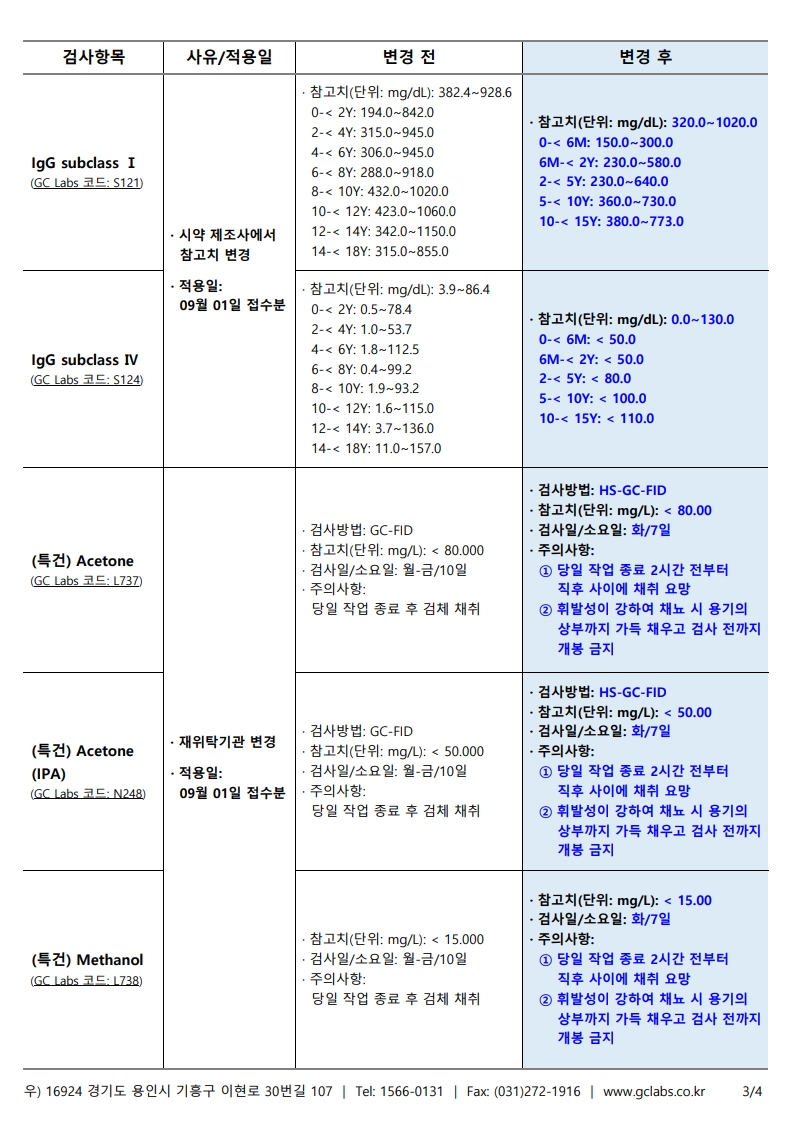 녹의 제26-238호_3