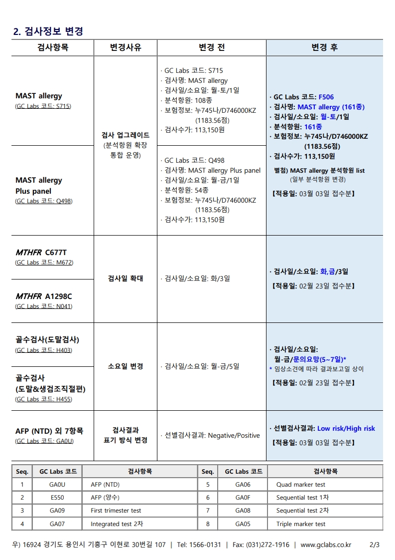 녹의 제26-058호_2