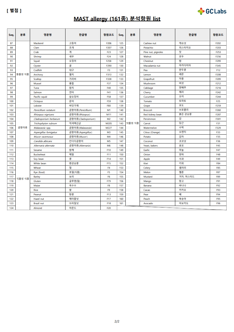 녹의 제26-058호_5
