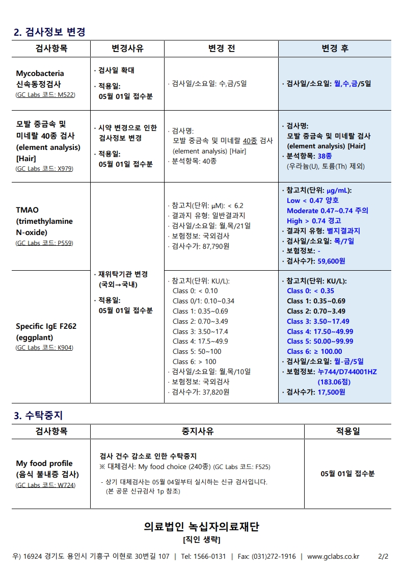 녹의 제26-117호_2