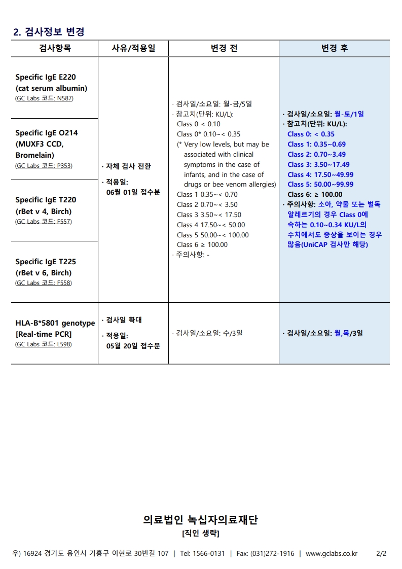 녹의 제26-141호_2