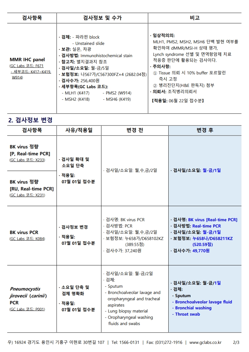 녹의 제26-168호_2