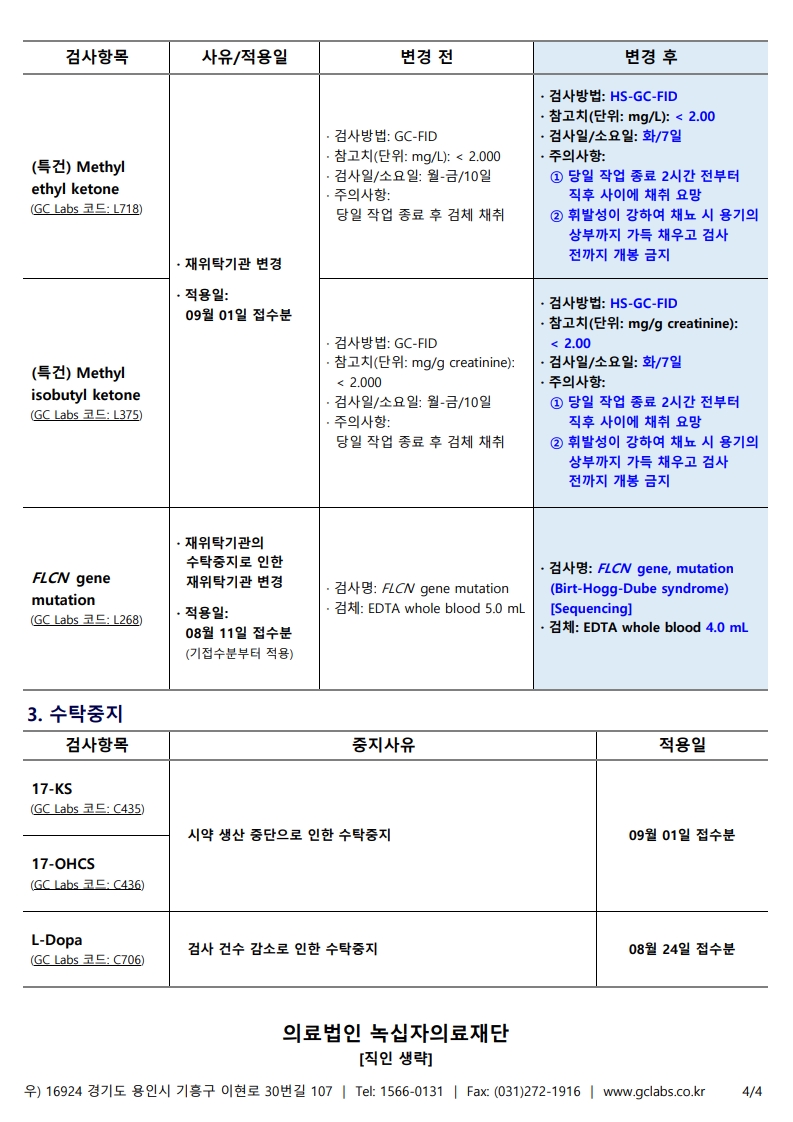 녹의 제26-238호_4