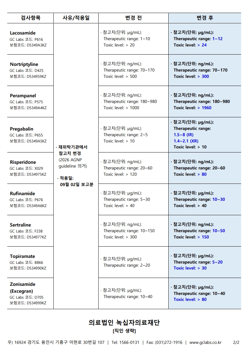 녹의 제26-248호_2